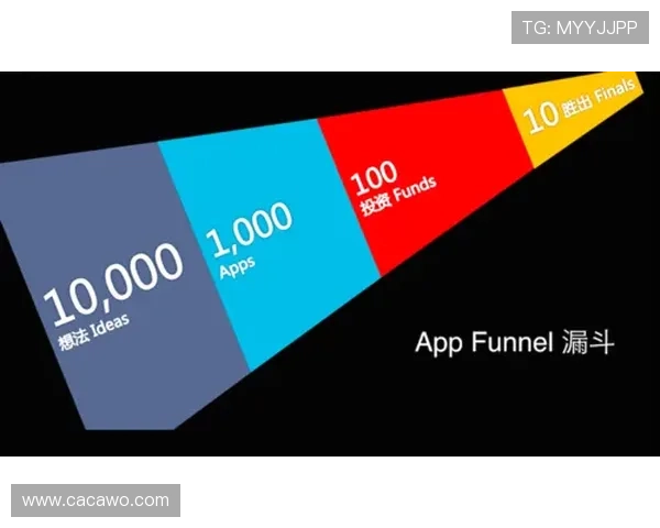 企业家智慧与成功之道 追寻创新与突破的力量